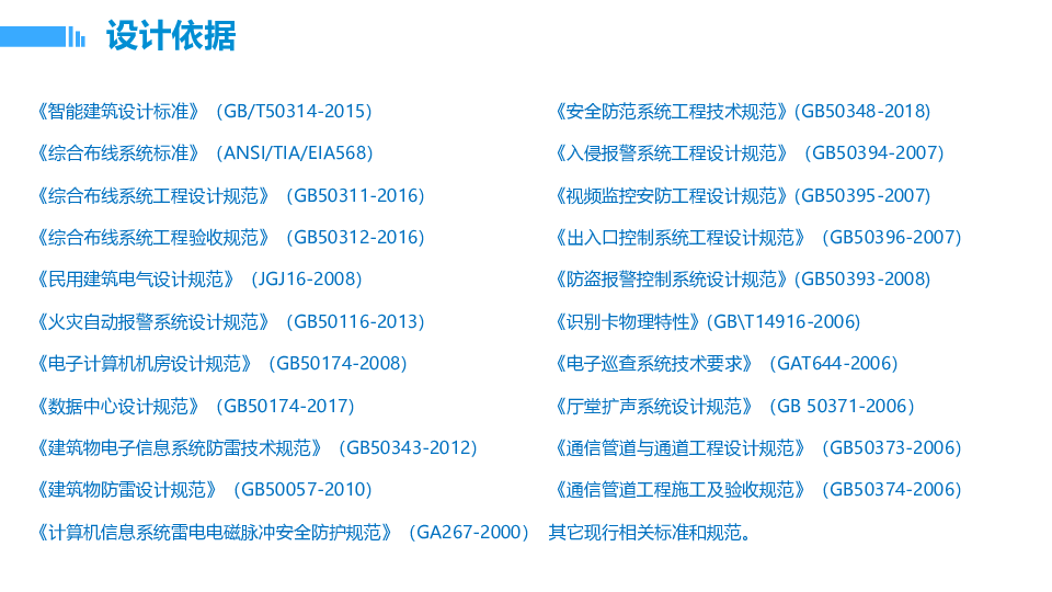 数字化园区建设智能化系统规划方案